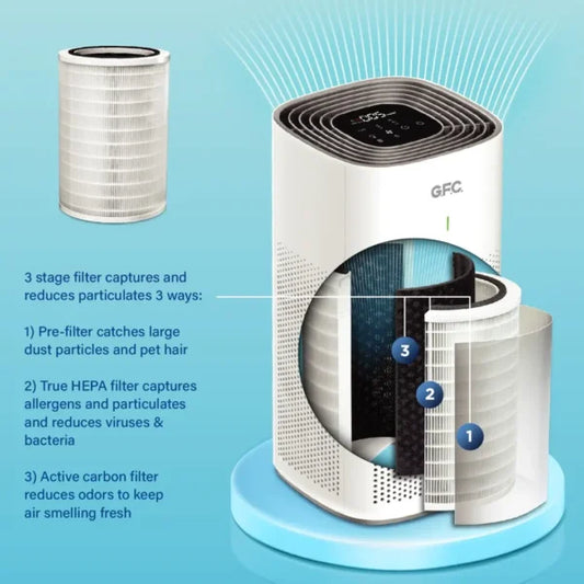 GFC (GF-270) Air Purifier
