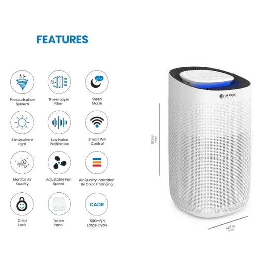 Okasha Smart Air Purifier